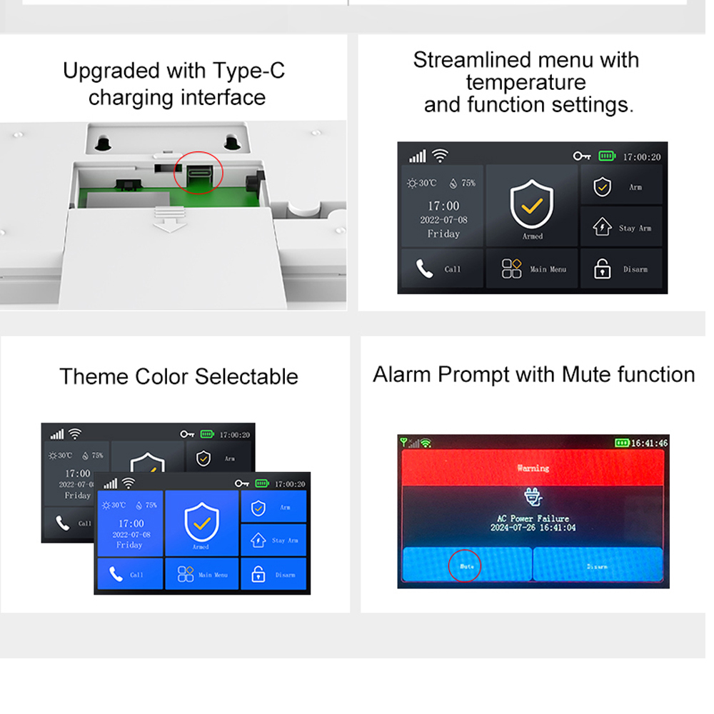 PGST107 4G Tuya smart home Ala - Home Security Ultimate recension och pris