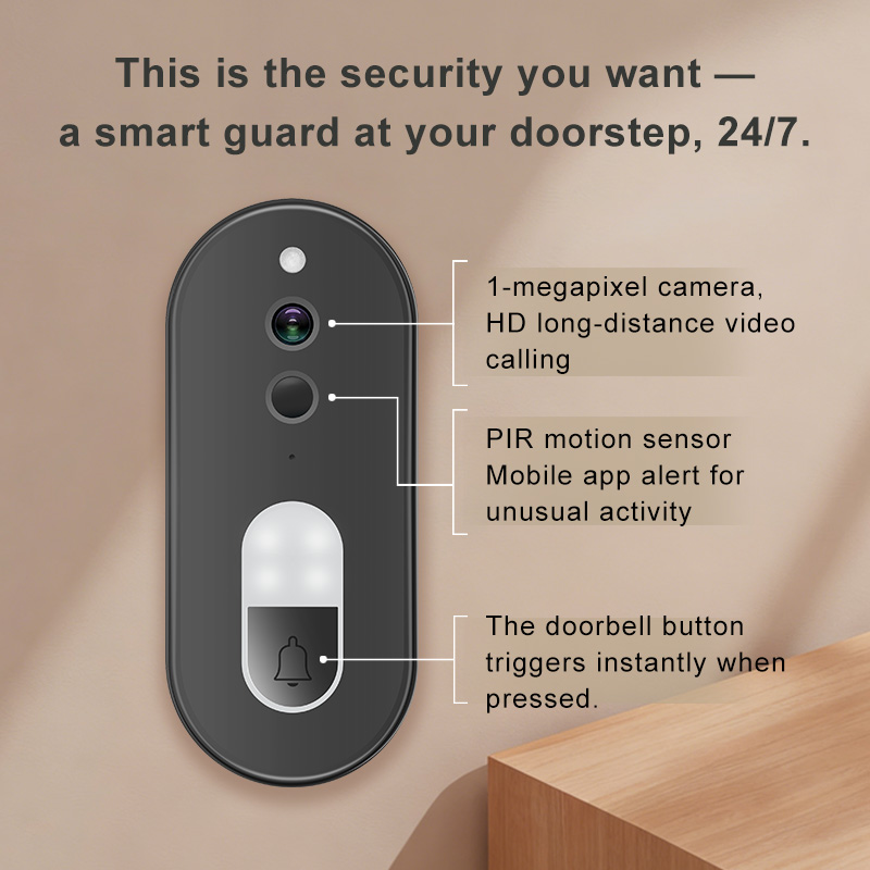 Tuya 1080P HD Wireless WiFi Vi - Home Security Google Camera recension och pris