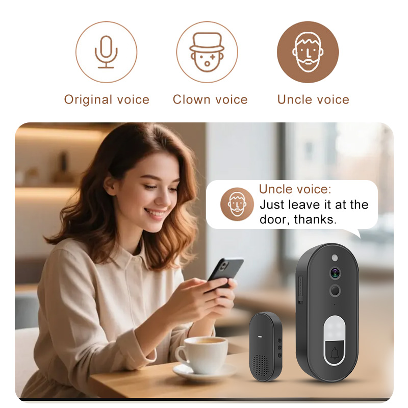Tuya 1080P HD Wireless WiFi Vi - Home Security Google Camera recension och pris