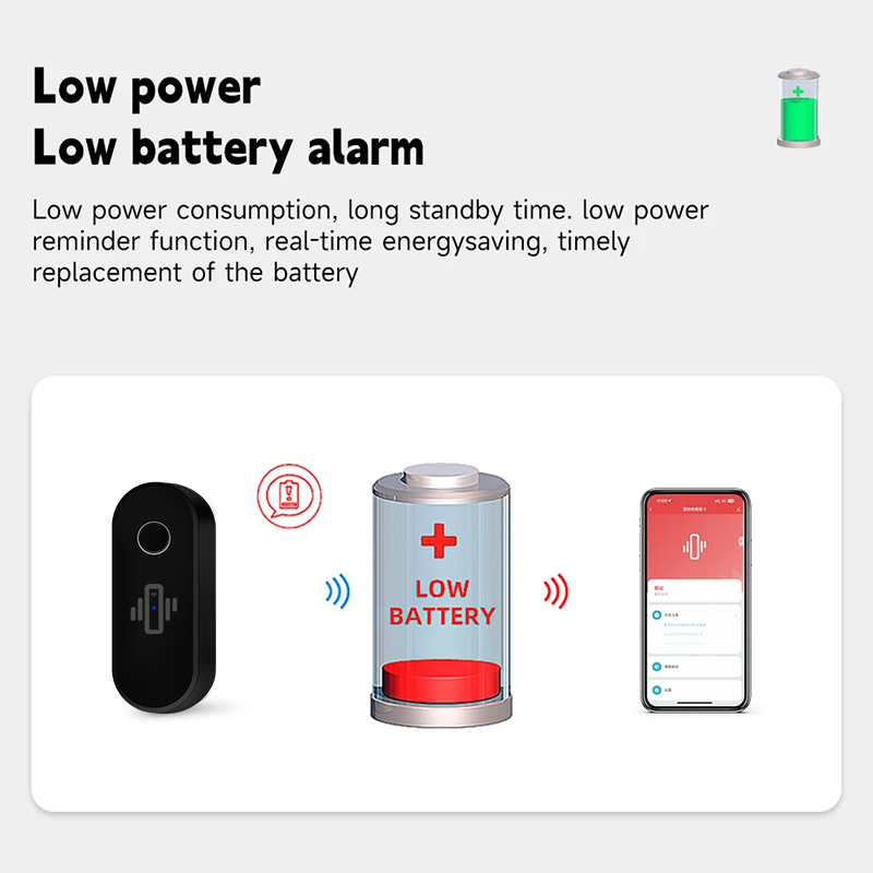 Tuya WiFi Vibration Detector G - Window Alarm Sensor recension och pris