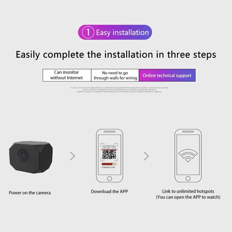 4K HD WiFi Security Camera for - Home Security Features recension och pris
