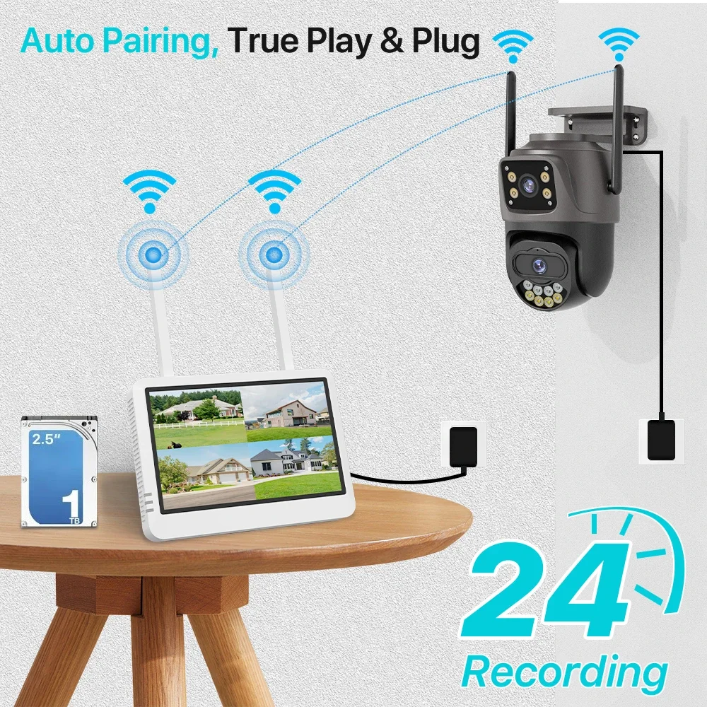 5MP WiFi Security 8CH NVR Kit  - Home Security And Monitoring recension och pris