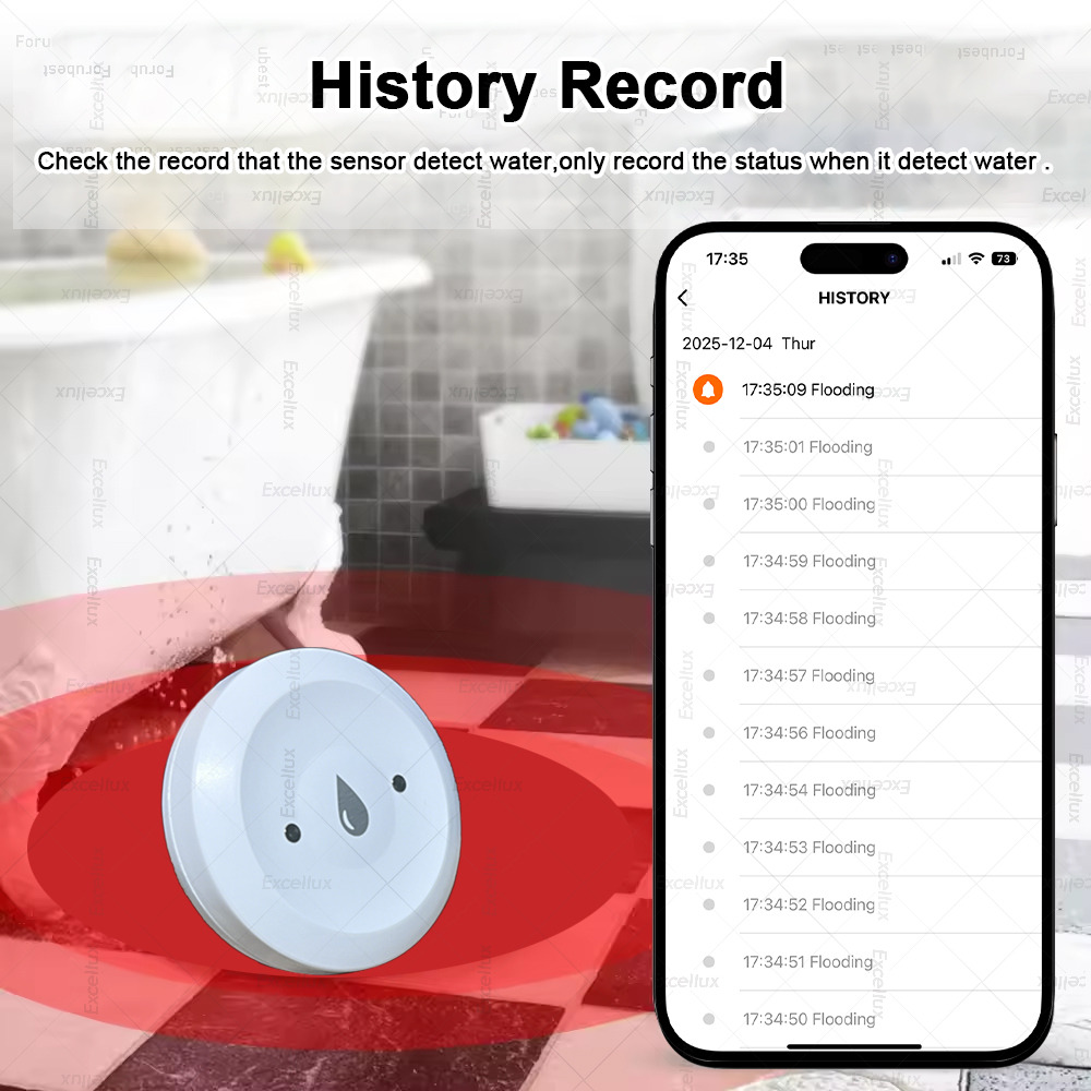 Zigbee Water Detector Leakage  - Home Security And Monitoring recension och pris