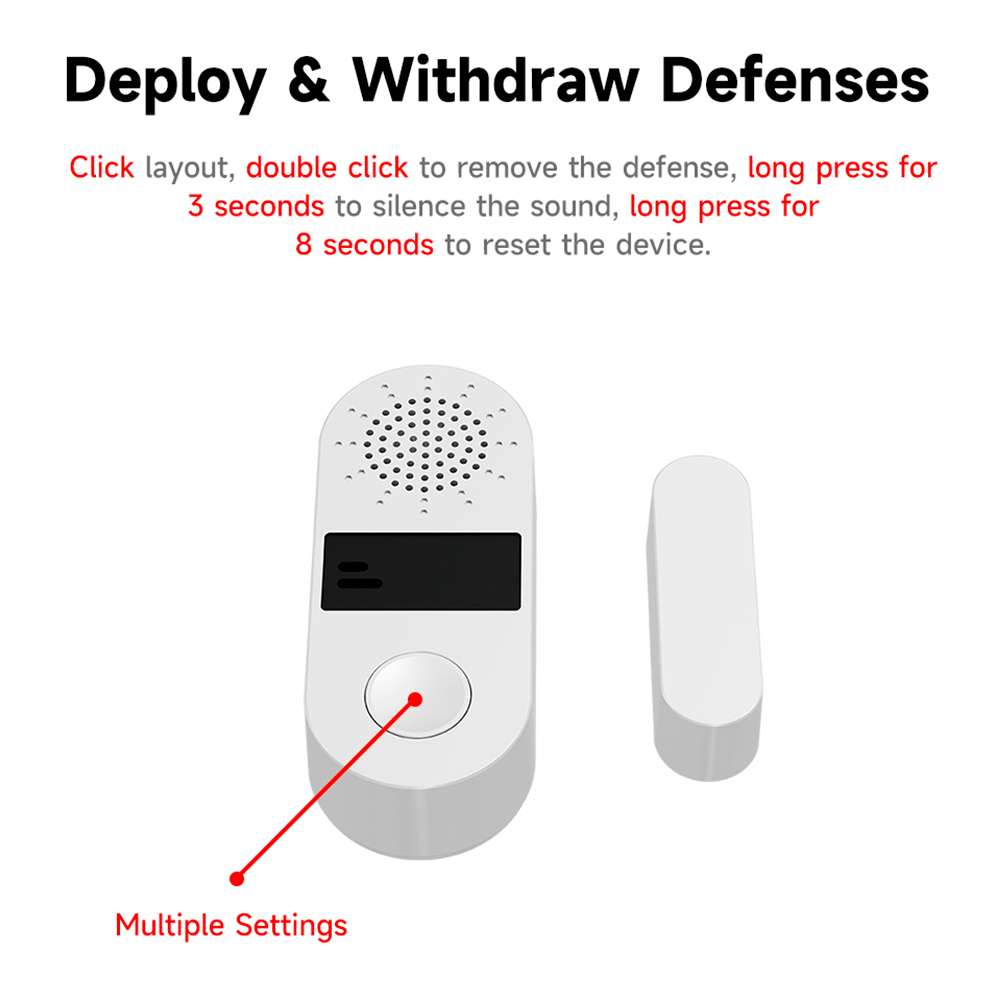 Tuya Zigbee Wireless Door Wind - Window Alarm Sensor recension och pris