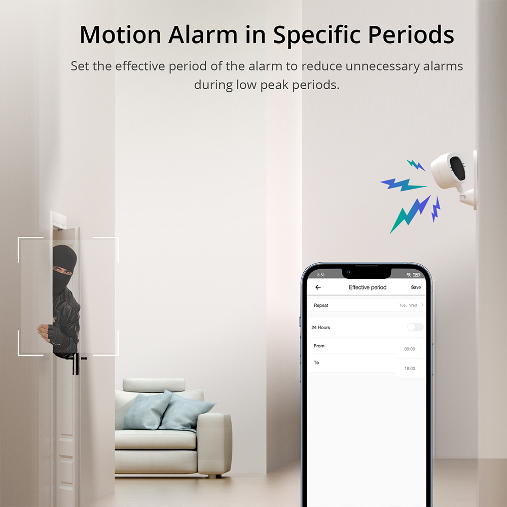 SONOFF 1080P HD Wi-Fi IOT Came - Home Security Google Camera recension och pris