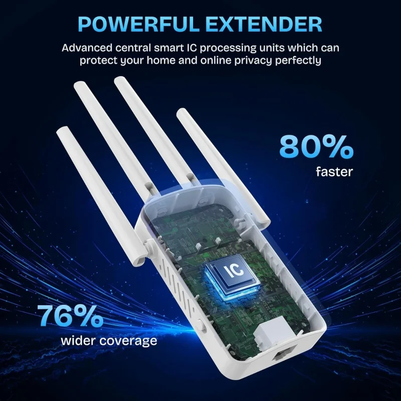 1200Mbps Dual Band WiFi Repeat - Home Security Outdoor recension och pris