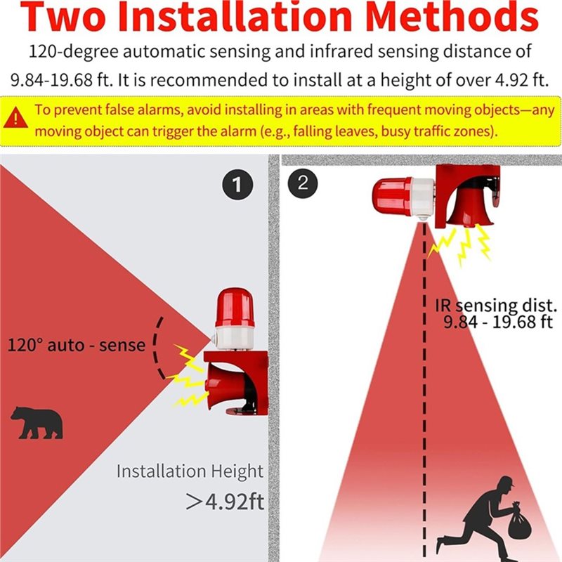 ABUO-Motion Sensor Security Al - Home Security Yard Sensors recension och pris